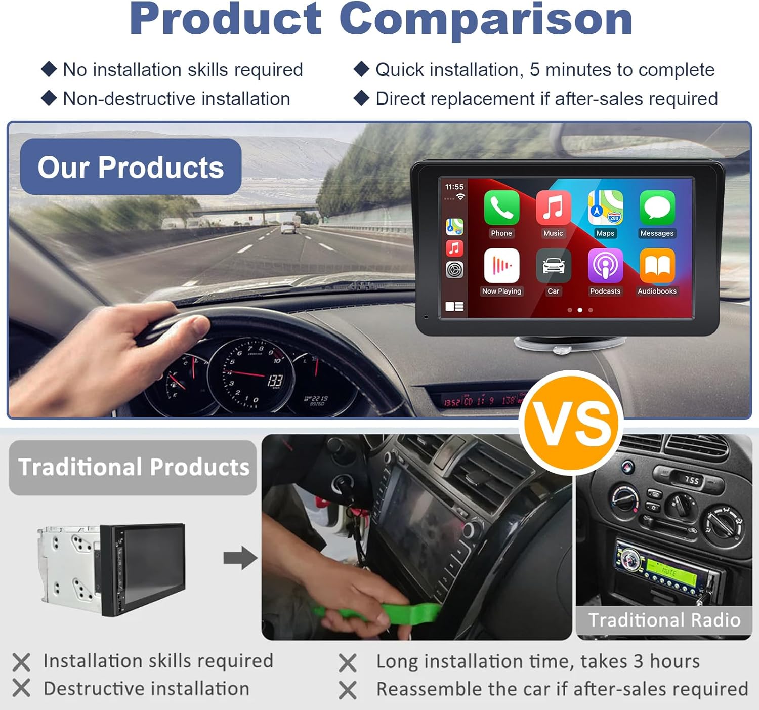 7'' Wireless CarPlay CarPlay Screen for Car, Apple CarPlay & Android Auto, Portable HD Touch Screen Car Stereo with Bluetooth, Navigation, Voice Control, GPS Navigation, FM