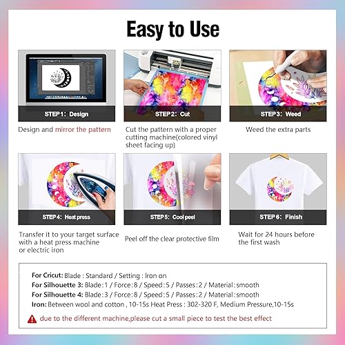 Miniatura 6 de DoreenBow Paquete de 12 hojas de vinilo termotransferible de acuarela HTV con patrón de camuflaje, vinilo PU teñido anudado para planchar en