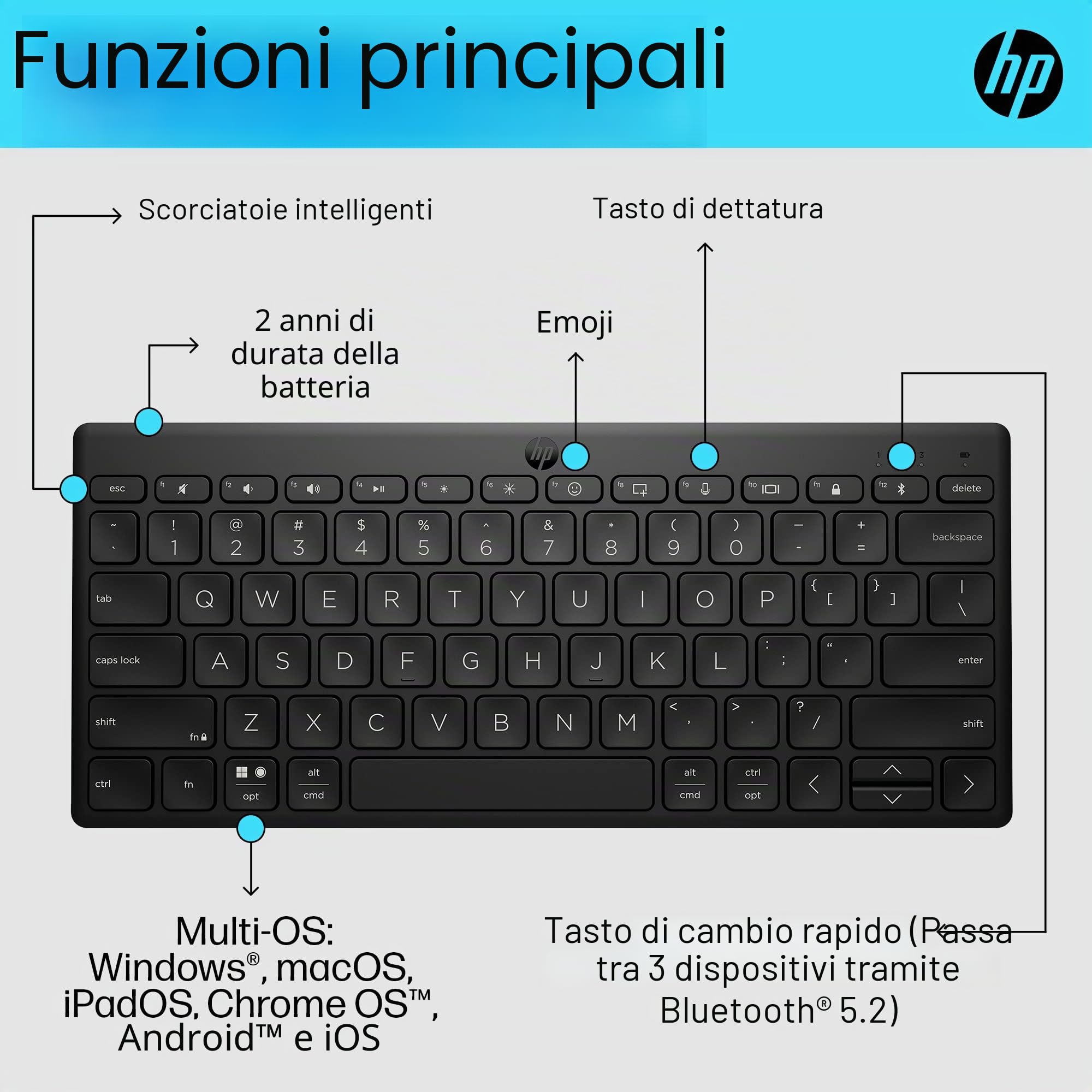 HP Tastiera Bluetooth compatta 350. Connetti fino a 3 dispositivi tramite Bluetooth 5.2, Multi-OS, con scorciatoie intelligenti, tasti di dettatura ed emoji, batteria da 2 anni, realizzata con