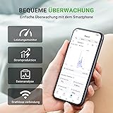 LIONSHEE Micro Onduleur 2000W, Micro Onduleur Solaire Balcon avec WiFi, Onduleur avec Câble CA de 5 Mètres, Inversor photovoltaïque MPPT, IP67 - 5