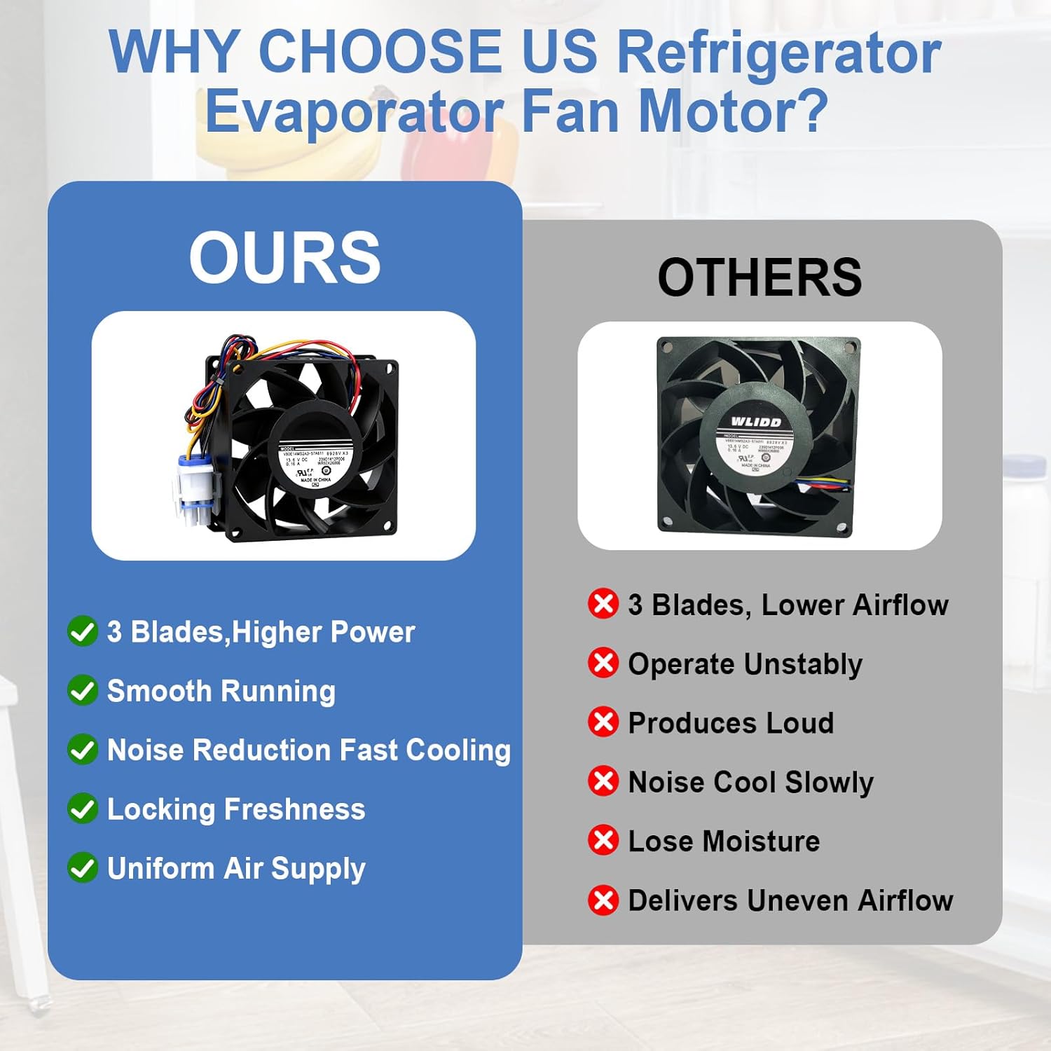 Upgraded WR60X26866 Refrigerator Evaporator Fan Motor Compatible with GE Refrigrator, Replace WR60X26033 WR60X10356 V80E14MS2A3-57A611 WR60X10341 WR60X26030 WR60X10357 AP6278228