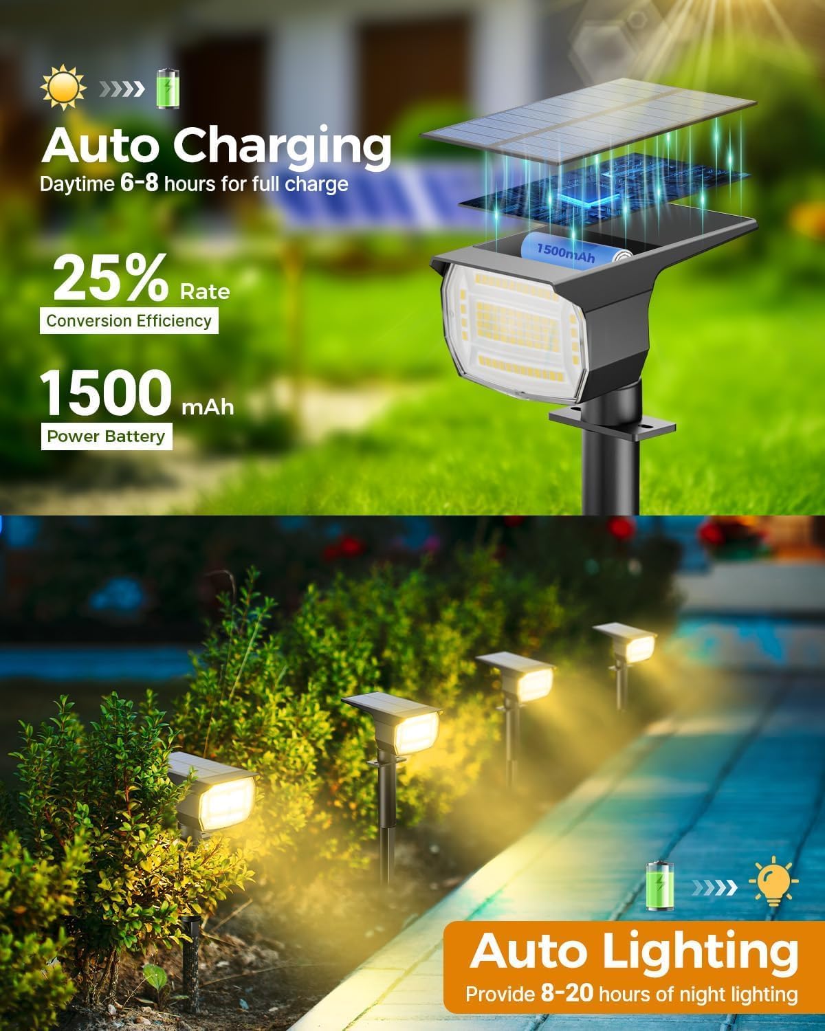 Lot De 2 Projecteurs Solaires Extérieurs Avec Détecteur De Mouvement - 6500K Blanc Froid - IP65 - 3 Modes - Pour Jardin, Allée