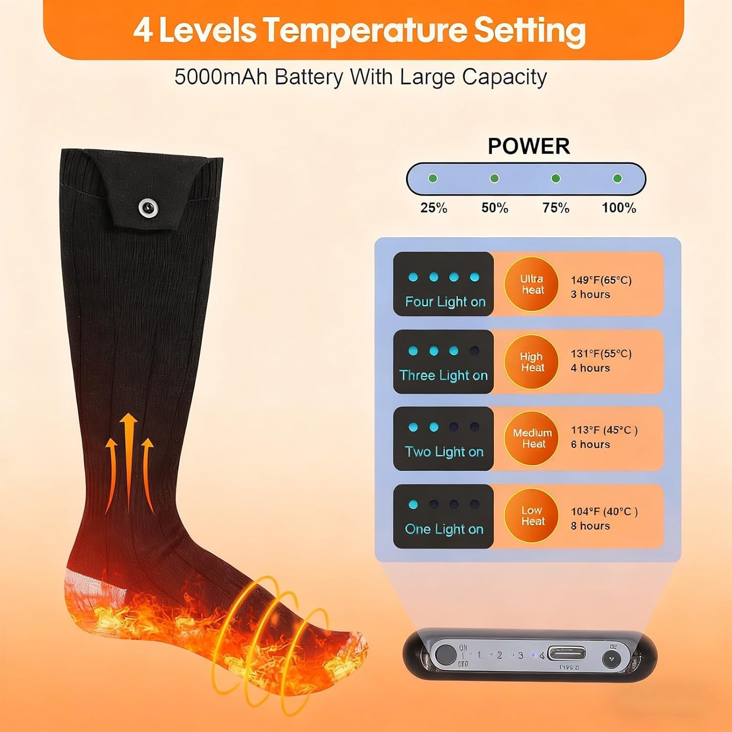 Heated Socks,Battery Powered Thermal Socks Foot Warmer,for Men Women,5000mAh Battery,Up to 8 Hours,4 Levels Temperatures Setting,for Outdoor Camping Skiing Hunting Hiking