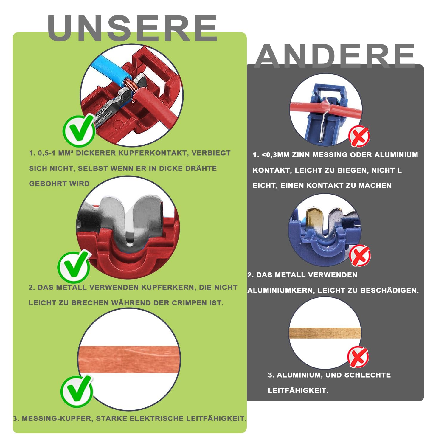 RASENWERK® - Aansluitklemmen voor robotmaaier grensdraad laadstation - T-tak connector