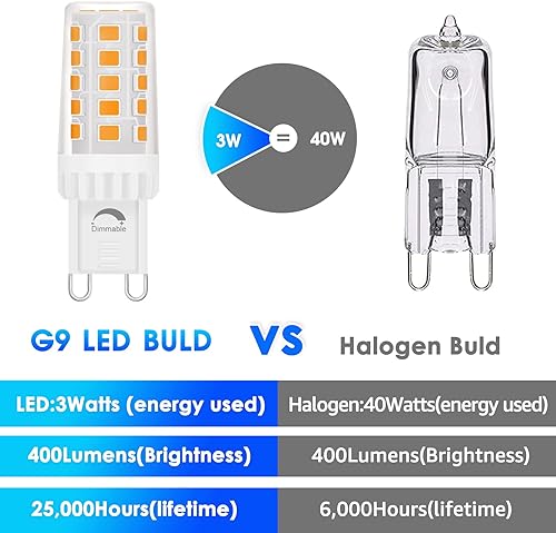 Miniatura 9 de Energetic - Bombilla LED G9 regulable, 40 W T4 G9 equivalente a halógeno, bombilla LED G9 de 400 lúmenes, luz diurna 5000 K, bombillas LED G9 con