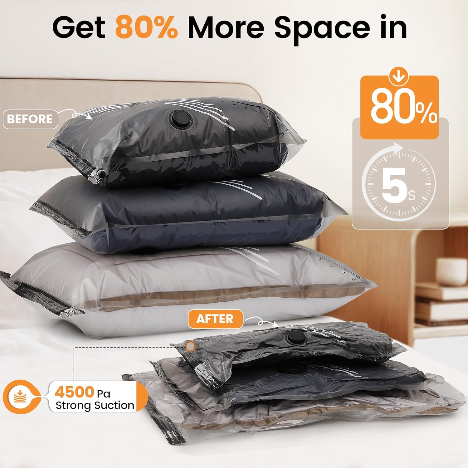 Vacuum Storage Bags Rechargeable Wireless Pump - 10 Pack Travel Storage Bags,Travel & Home Organizer Set, Multi-Size Space-Saving Bags, Perfect for Closet Luggage Bedding Clothing Storage - Image 3