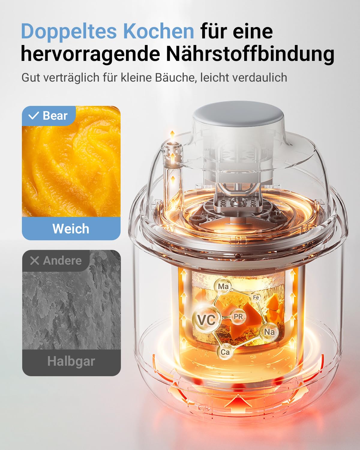 Bear NutriEase AllStage Baby Food Maker Edelstahl, OneStep Automatisches Kochen & Zerkleinern BPA-frei