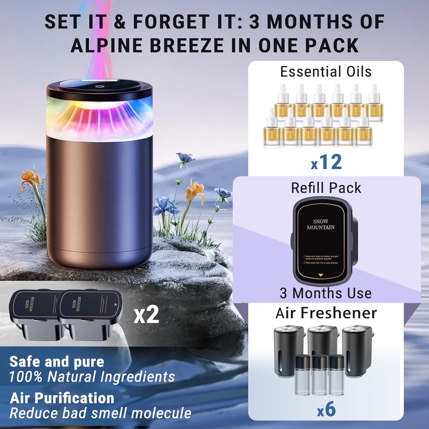 Upgraded Smart Car Air Freshener, Car & Home Diffuser, 8 Colorful Car Air Freshener Diffuser, Ambient Light,Long Lasting,Automatic Intensity,Lasts 6 Months,Fragrance Scents,Snow Fuji,Real Me Refill X2