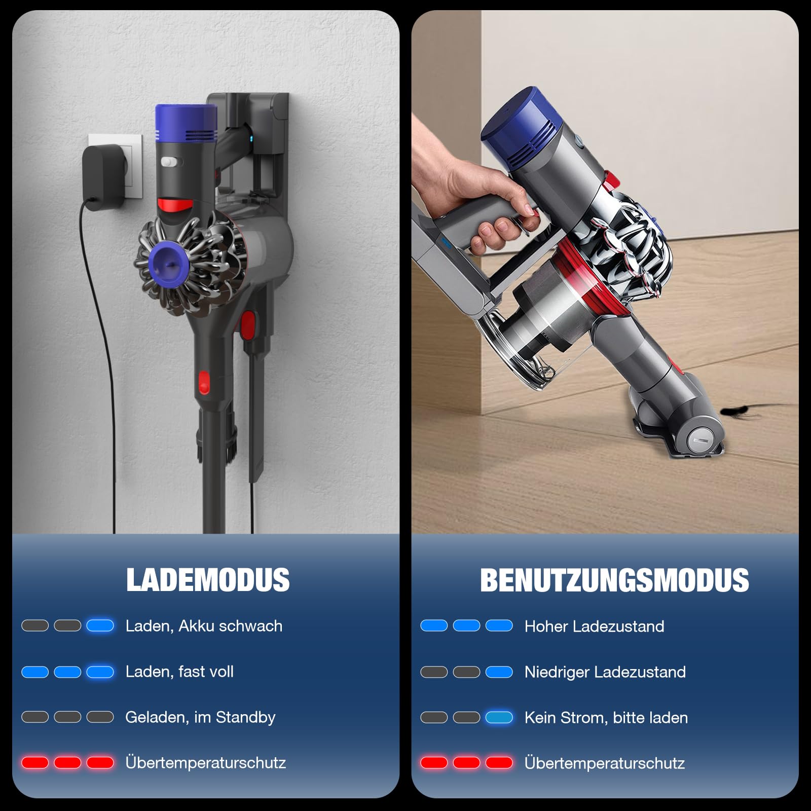 EGR Upgraded V8 Akku für Dyson V8 Absolute/Animal/Motorhead/Fluffy SV10 Carbon Fiber Staubsauger Ersatzakku Inklusive 5 Filter und 2 Schrauben