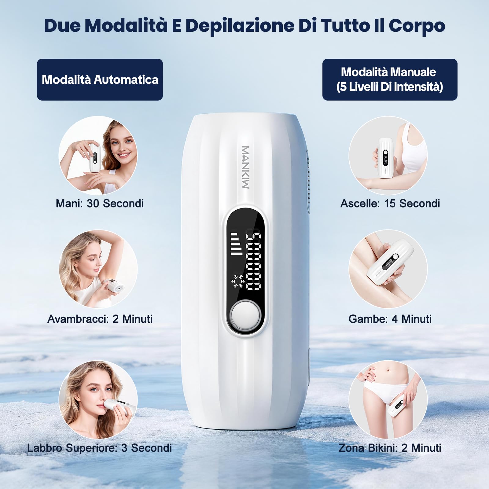 MANKIW Dispositivo IPL Epilazione con Funzione Raffreddante, 5 Livelli di Energia & 500.000 Impulsi Luminosi, Modalità Automatica e Manuale, Alternativa alla Depilazione Laser, Gambe, Ascelle e Bikini