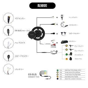 48v750w電動自転車コントローラーセット(750w-1000wモーター用) 楽天市場】shengmilo 専用電動アシスト電動自転車専用