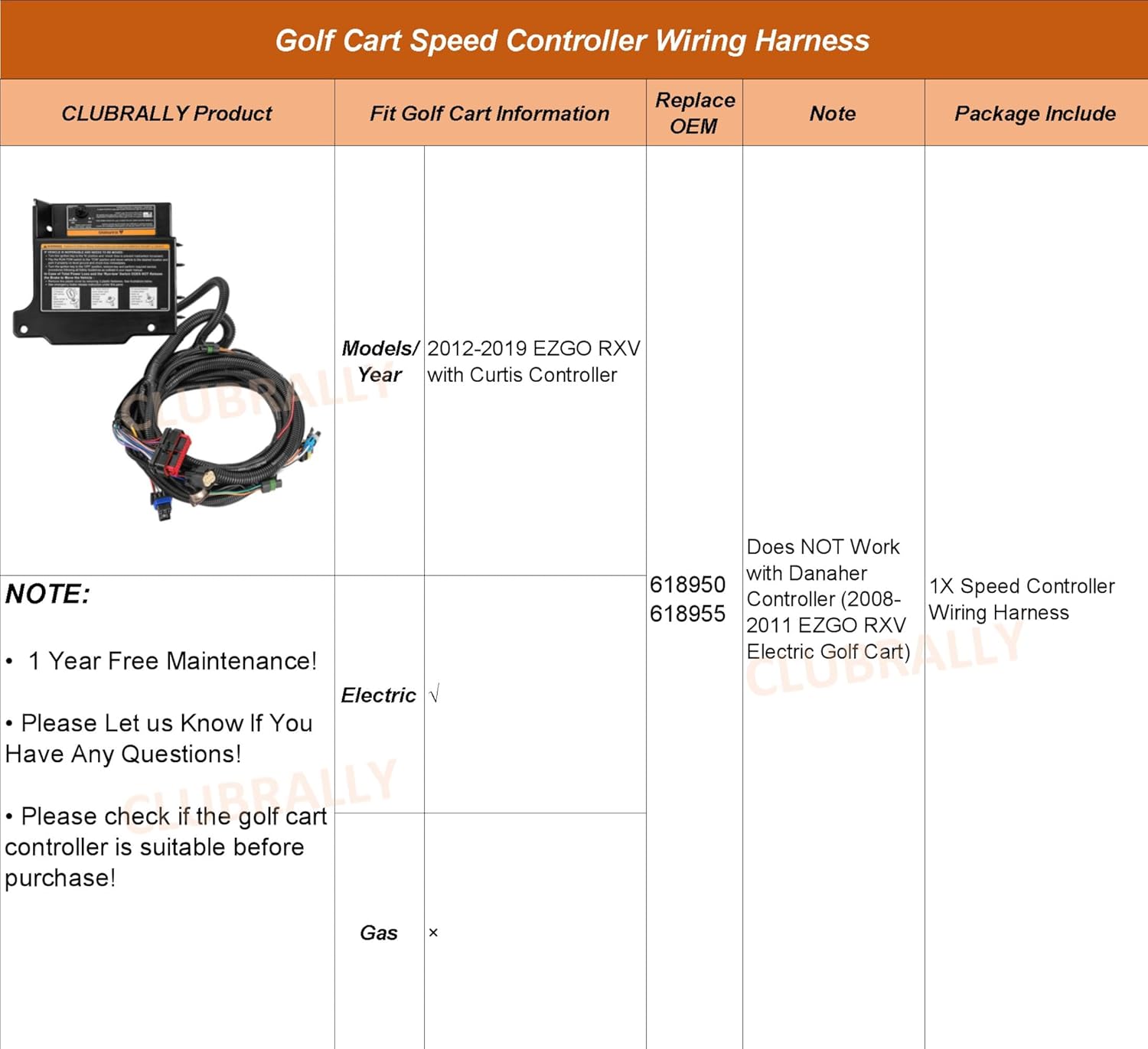 Golf Cart Speed Controller Wiring Harness, 35Pin Black Box 618950, 48V Main Cable for 2012-2019 Electric EZGO RXV with Curtis Speed Controller Wiring Harness