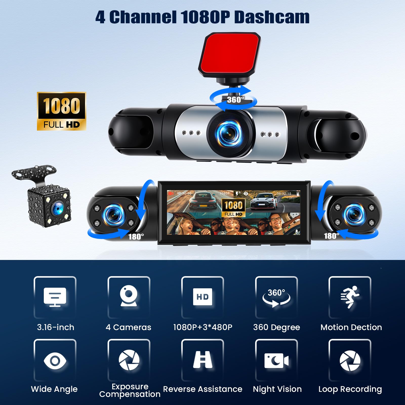 OiLiehu Cámara para Salpicadero 3,16 Pulgadas para Coches, Grabación Frontal e Interior Full HD 1080P, Lente Dual con Gran Angular 150°/G Sensor/Grabación en Bucle/Visión Nocturna