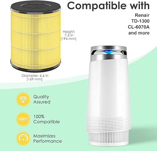 Miniatura 2 de Cuidado de mascotas Filtro de repuesto compatible con Tenergy Renair TAP01, Cool-Living CL-6070A, Beaba, Tredy TD-1300, filtros True HEPA H13 3 en