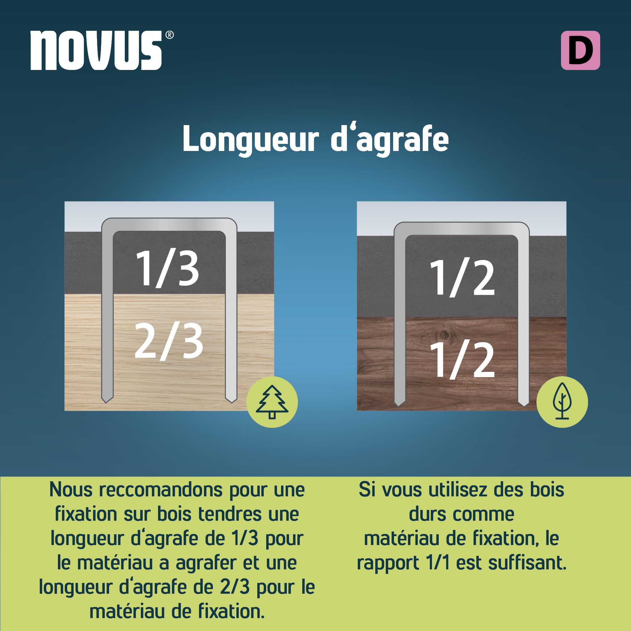 Agrafes à Fil Plat Type D 53F Novus Tools - 8 Mm, Boîte De 1200, Pour Agrafeuse Manuelle Ou Électrique