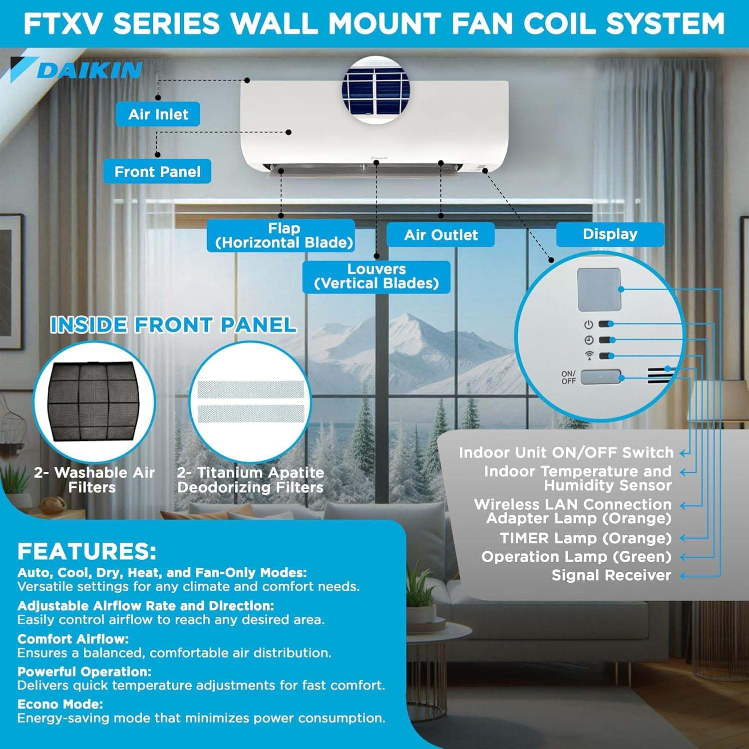 Daikin 18,000 BTU (9K + 15K) 21SEER2 2-Zone Mini Split, Air Conditioner Heat Pump R-32 System with Maxwell 15 ft. Installation Kit and Wall Mounting Bracket