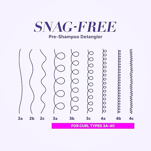Miniatura 5 de COLOR WOW Curl Wow desenredante pre-champú sin enganches añade deslizamiento a los rizos antes de lavar el champú para un lavado sin enredos y una