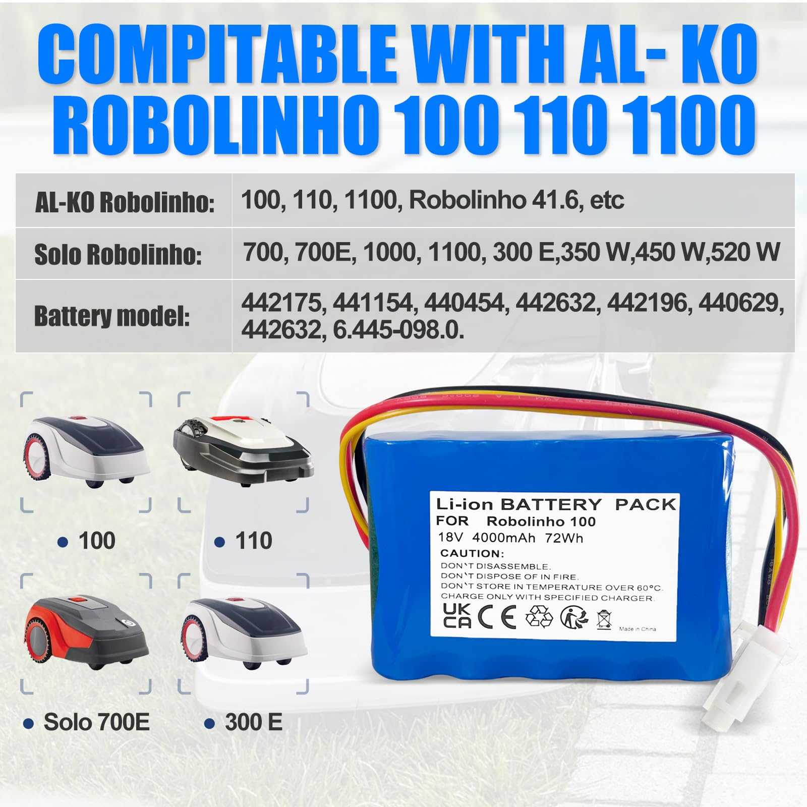 Ersatzakku für AL-KO Robolinho Rasenroboter Rasenmäher 100 110 1100 41.6,300 E,350 W,450 W,520 W,Solo 700 700E 1000 1100,Efco 700,Kärcher RLM4,u a.Ersatzakku für AL-KO 440454,Kärcher 6.445-098.0,u a.
