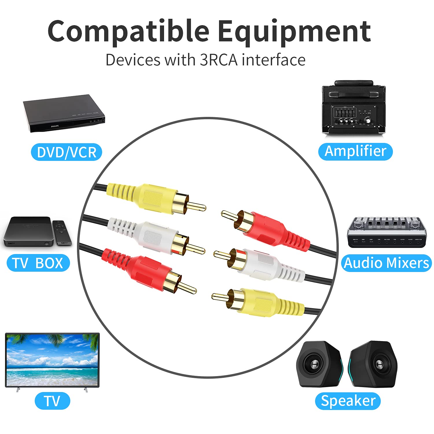 Audio-Video-Cinch-Kabel, 4,5 m, 3 RCA auf 3 Cinch-Verbund-AV-Kabel, kompatibel mit Set-Top-Box, Lautsprecher, Verstärker, DVD-Player, 24 K vergoldet