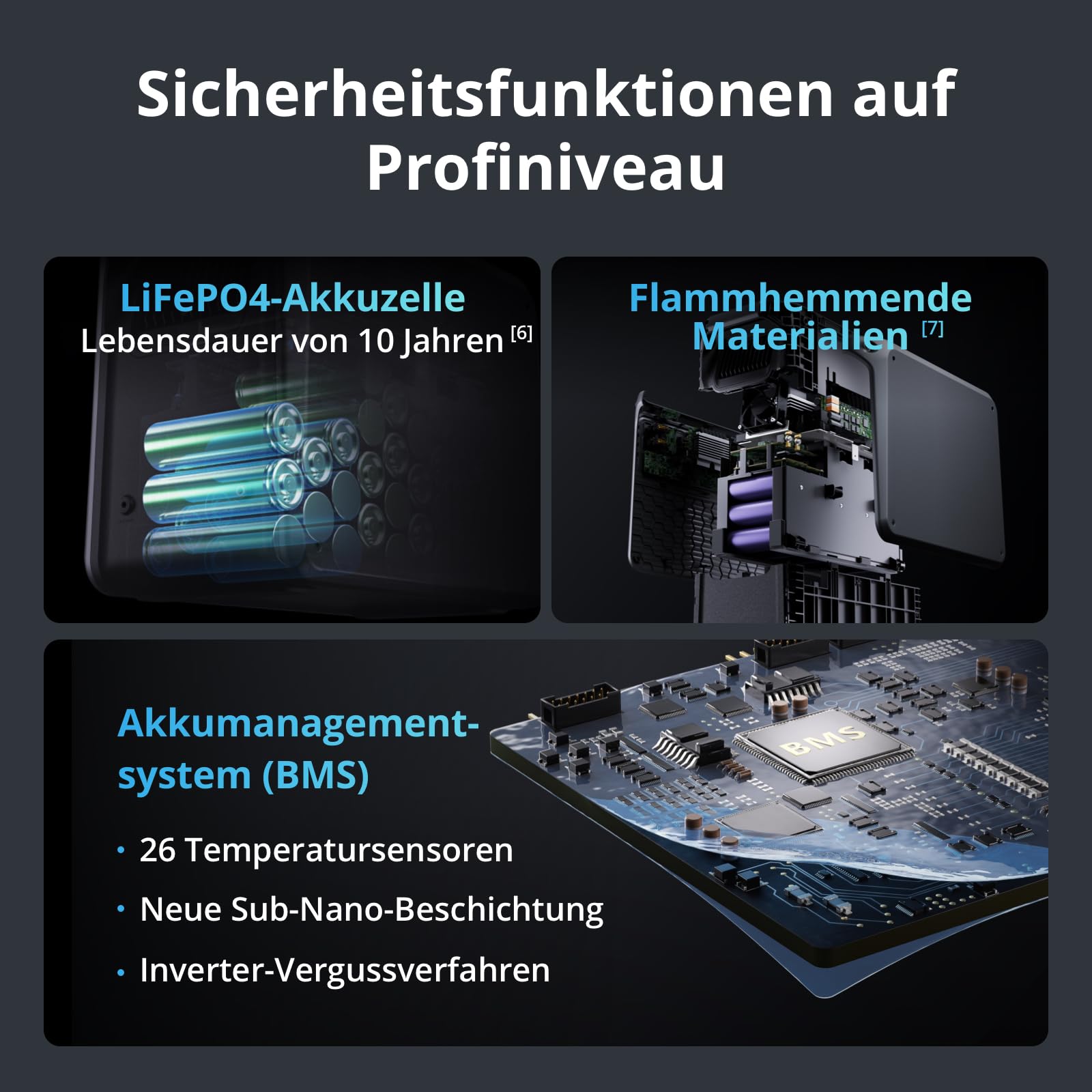 DJI Power 2000 Tragbare Powerstation 2048 Wh, 3000 W Solar Generator mit 1 x 100W faltbarem Solarpanel, 1× DC5521 Female auf Anderson 30A/XT60 Female Adapter, 1× DC 3-in-1 Adapter, 1x MPPT.