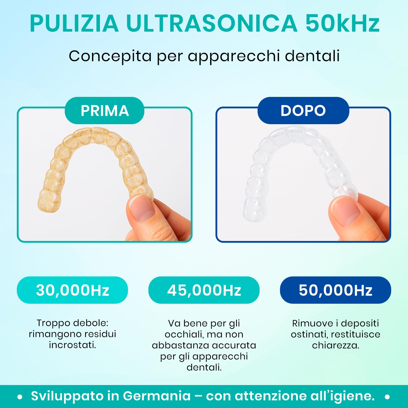 mfa® | Pulitore a ultrasuoni per protesi dentarie, apparecchi ortodontici, bite, retainer, aligner, dentiere, dispositivi occlusali, gioielli | Ultrasonic Dental Cleaner