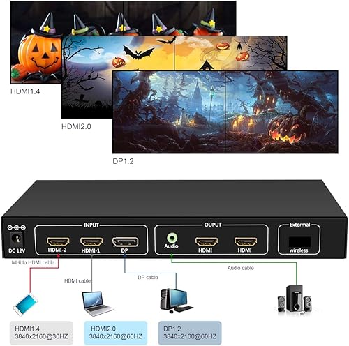 Miniatura 2 de Controlador de pared de video 4K, 1x2 TV procesador de pared soporte de entrada 3840x2160@60HZ/30HZ DP1.2, compatible con cada salida