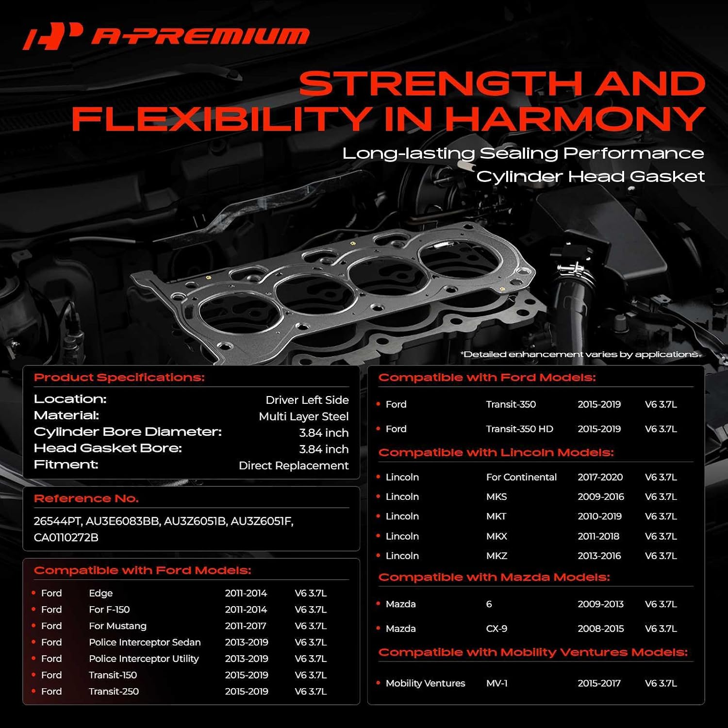 A-Premium V6 3.7L Left Side Engine Cylinder Head Gasket Compatible with Ford F-150 Edge 2011-2014, Transit-150, Transit-250, Mustang & Lincoln MKZ, MKX, MKS, MKT & Mazda 6, CX-9 & Mobility Ventures