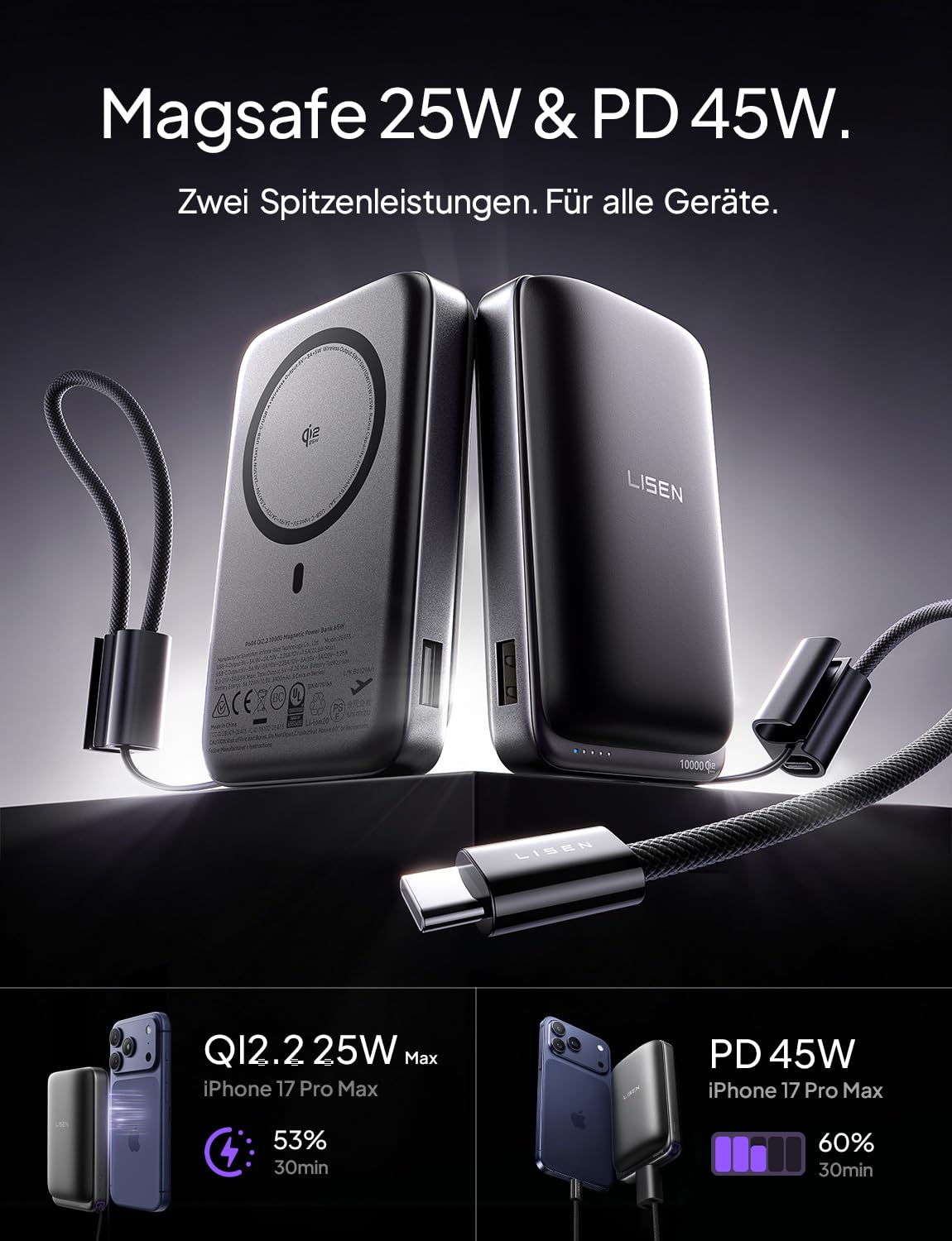 LISEN Powerbank Laptop 10000mAh 65W PD, Qi2.2 25W MagSafe, Laptop Powerbank für MacBook Air & USB-C Laptops, Flugzulassung, Zylindrische Zellen, Abnehmbares USB-C Kabel, iPhone 17 Pro Max/16/15
