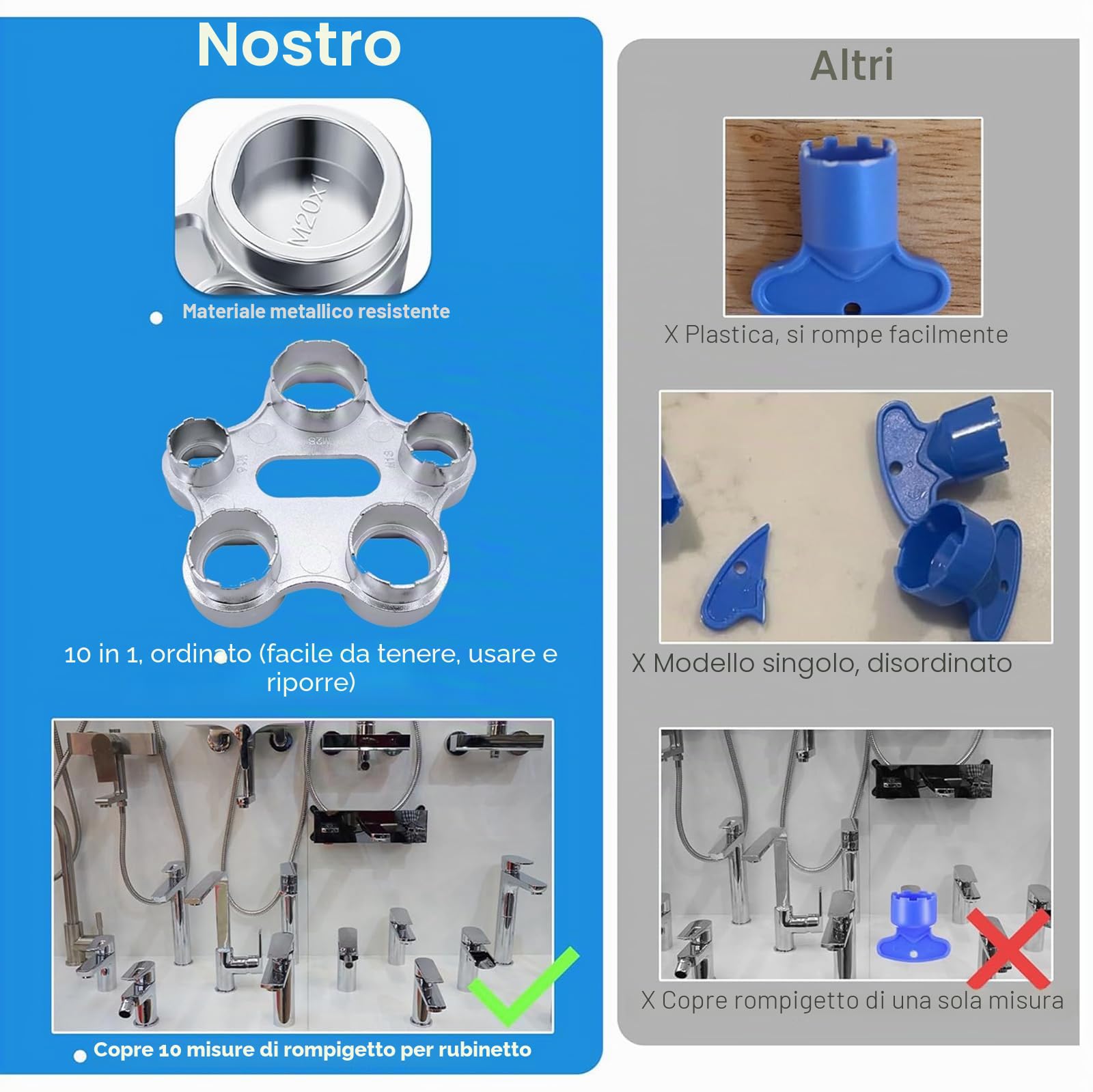 Chiave Universale 10 in 1 per Smontaggio Aeratore Rompigetto Rubinetto - M16 M18 M22 M24 M28 - Per Efficiente per Sostituzione Della Filtri Bagno e Cucina