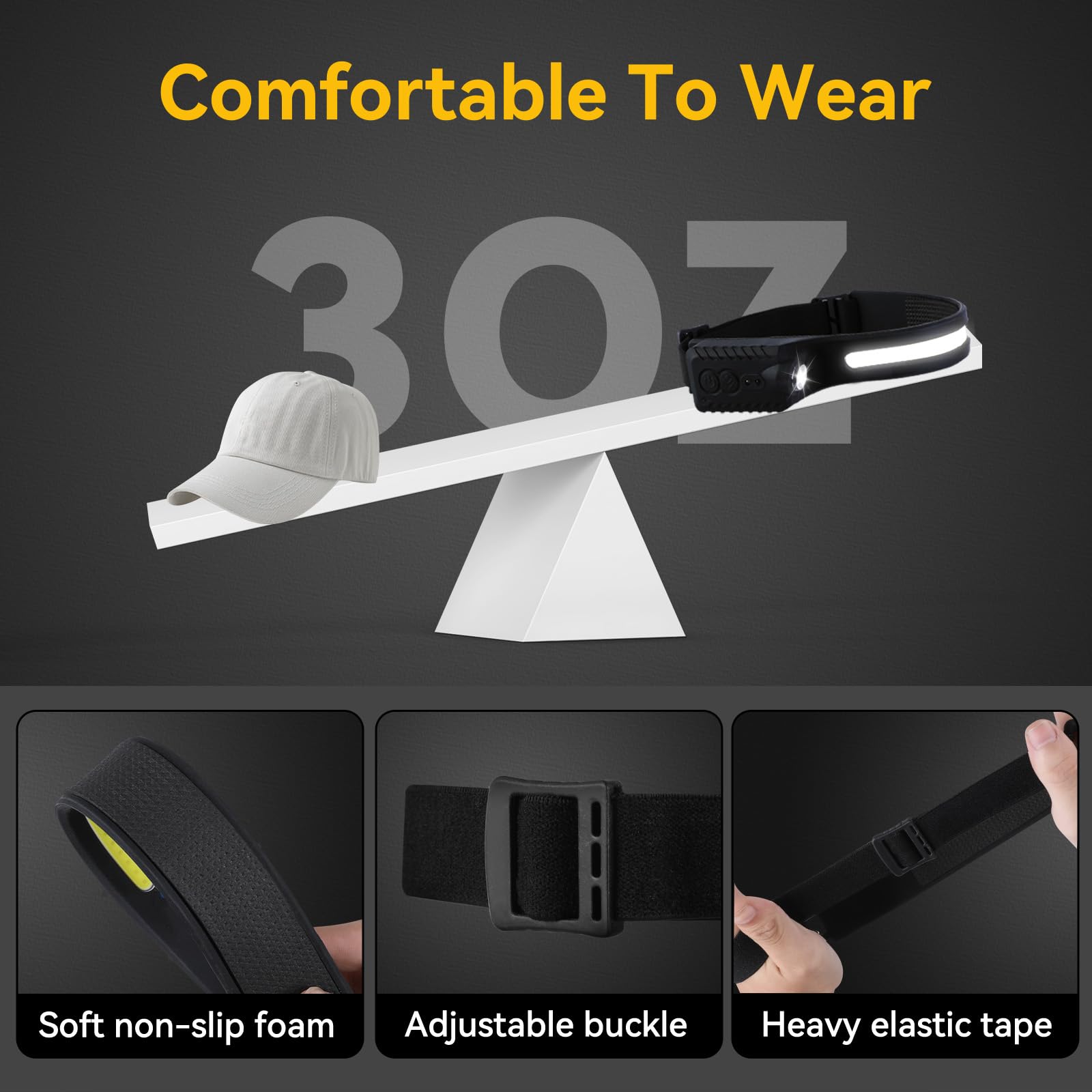 Lampe frontale rechargeable 1200 mAh LED avec détecteur de mouvement rouge, faisceau large de 230 °, double bande LED, super lumineux, pour la course à pied