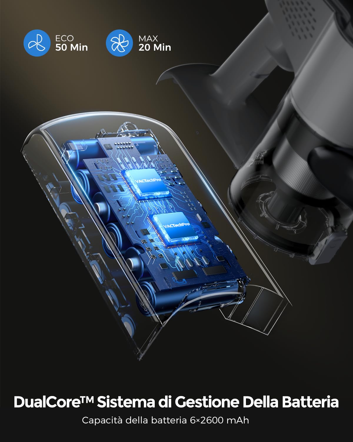 VACTechPro 550W/50Min/50KPA Aspirapolvere Senza Fili F02 Lite, Scopa Elettrica Senza Fili con Sistema di Filtraggio a 8 Strati, Aspirapolvere Senza Fili Potente per Pavimenti/Tappeti, Bianco E Nero