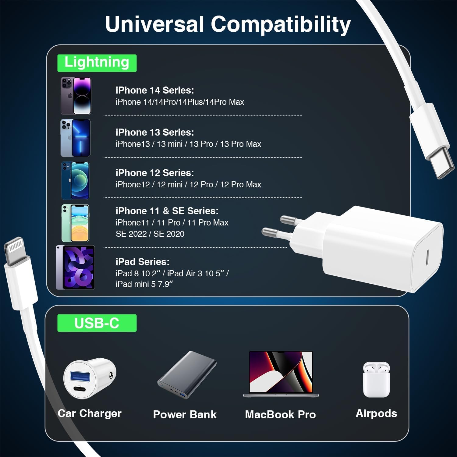 Chargeur Rapide iPhone, certifié Apple MFi 20W Chargeur Rapide avec 2m Câble USB C pour iPhone 14/14Pro/ 13/13 Mini/13 Pro/13 Pro Max/12/12 Mini/12 Pro/12 Max/11/11 Pro/11 Max (1)
