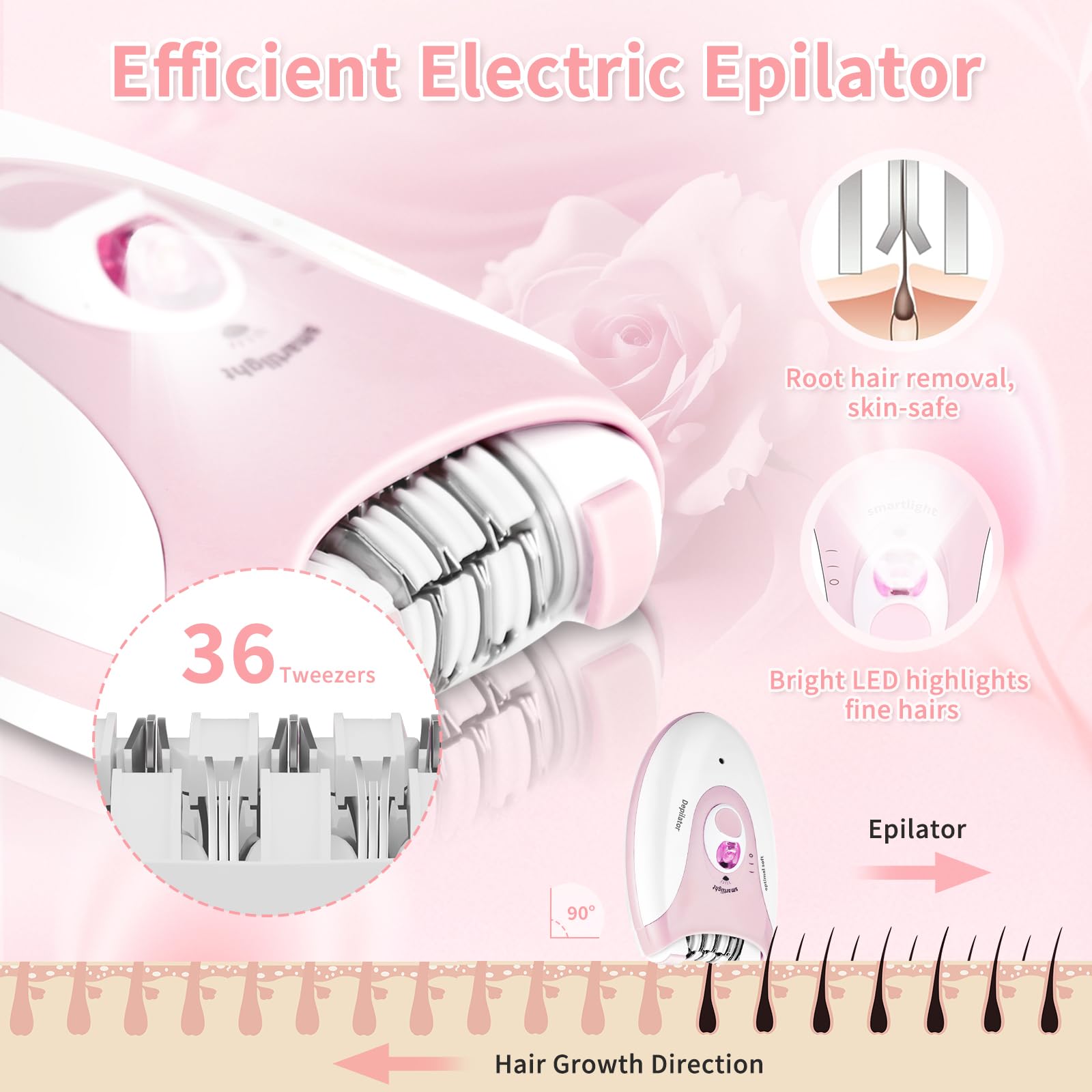 脱毛器 ピンク コンパクトデザイン Amazon | 2025 新脱毛器 女性用 顔 LEDライト付き コードレス電気