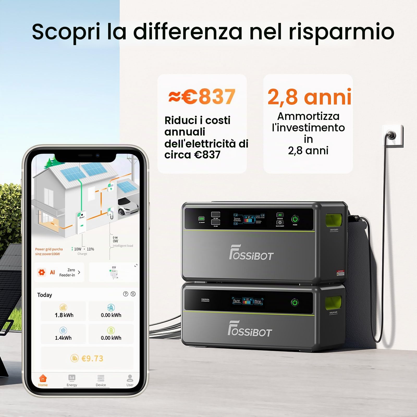 FOSSiBOT FBP1200 Centrale elettrica portatile da balcone con accumulo, Batteria LFP 1,98kWh, Espandibile fino a 39,16kWh, Microinverter All-in-One, 6500 Cicli di Carica Power station, Plug & Play