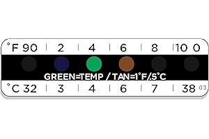 Temperature Strips for Urine Drug Testing (25 Pack) - Reliable and Accurate 5-Second Test