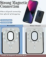 Vista 3 de Cartera magnética para tarjetas con anillo para MagSafe iPhone 14/13/12 Mini Plus y Pro Max, funda de cuero resistente y segura para teléfono