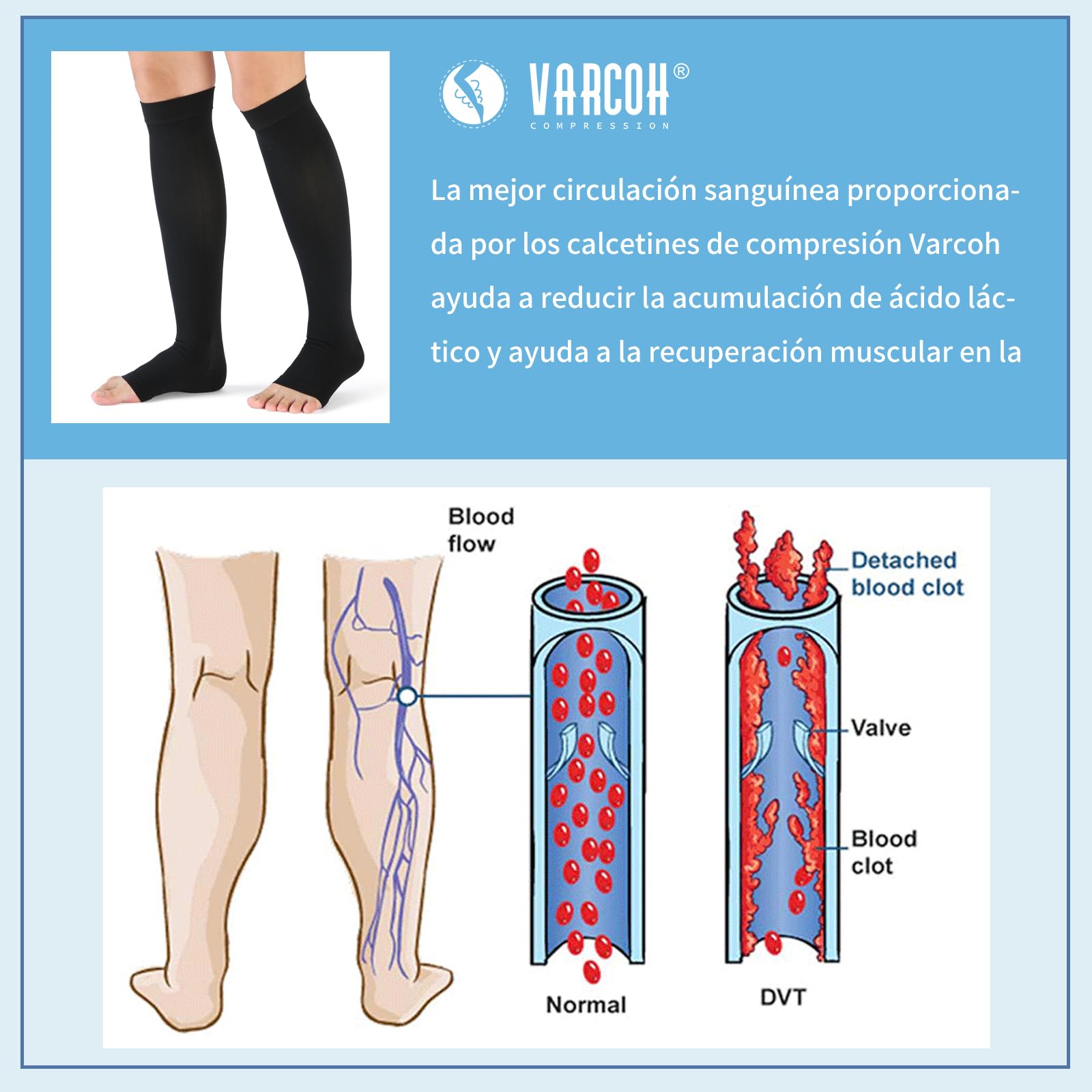 VARCOH Medias Compresion Mujer Circulacion, medias de compresion hombre (S-4XL) Calcetines Anchos de Compresión de Talla Grande 20-30 mmHg Hasta la Rodilla