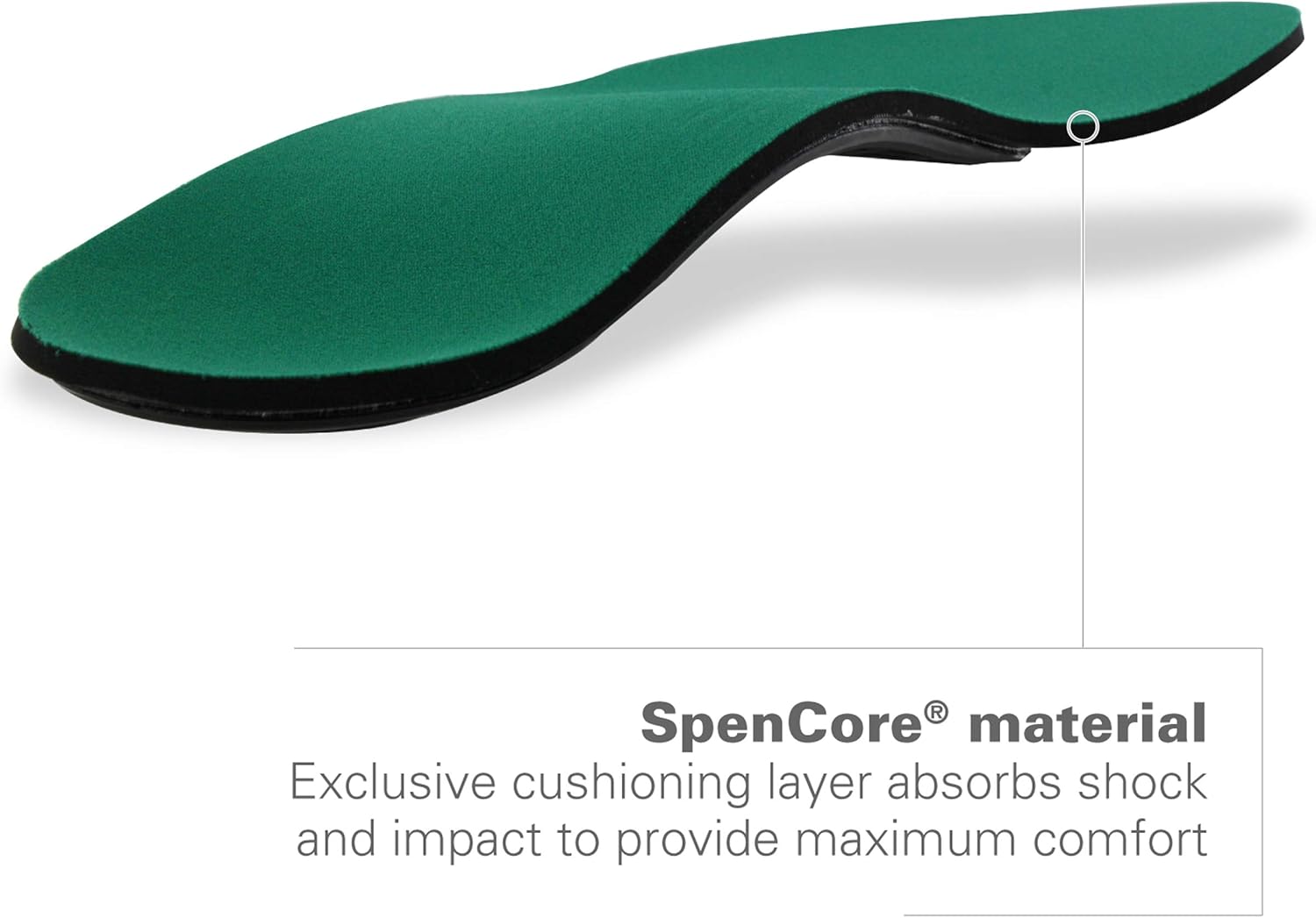 spenco arch support inserts