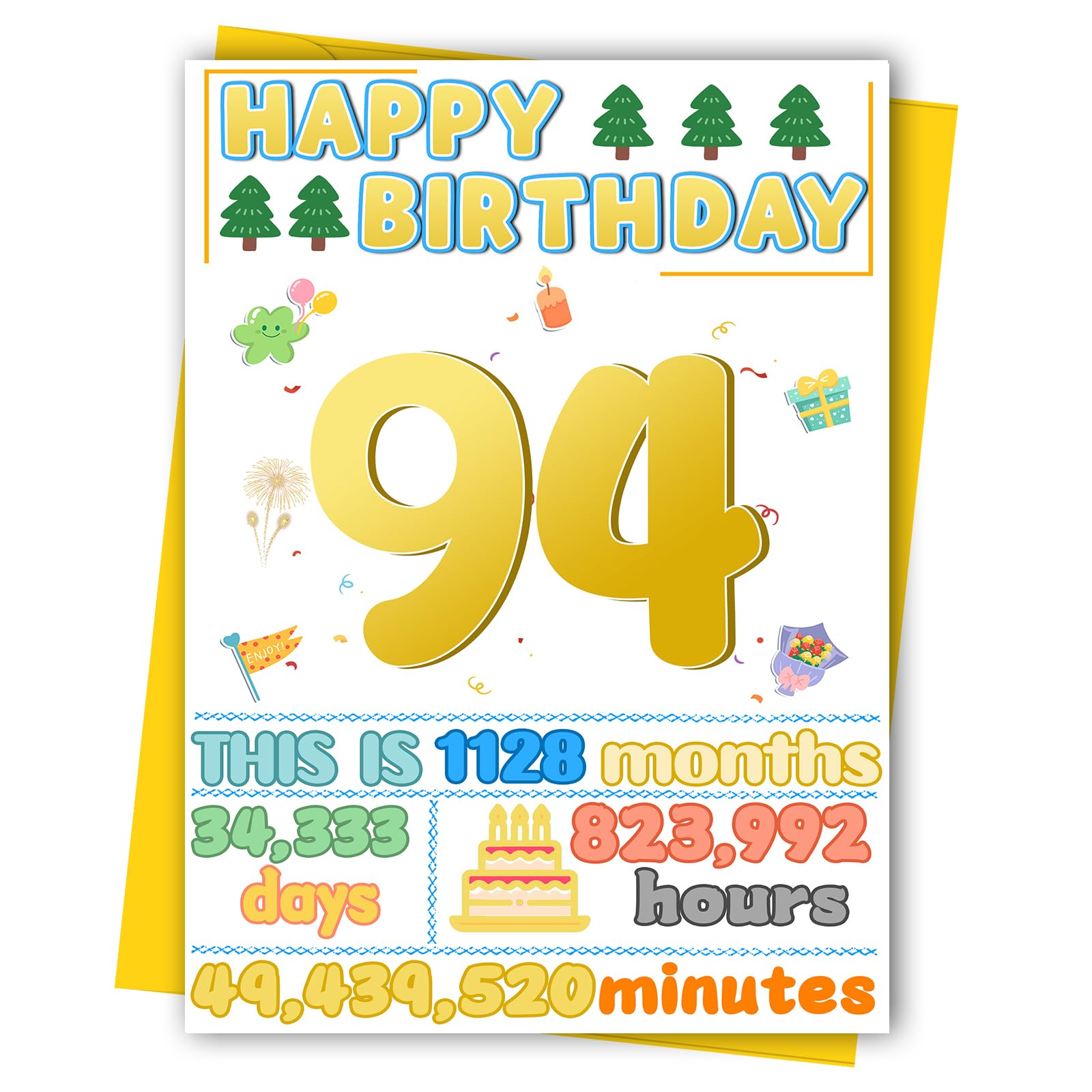FOBELEC 94th Birthday Card, Happy Birthday Decorations for Grandpa Grandma, 94 Year Old Ideal Bday Gift for Mother Dad, Amazing Gift for Women Men