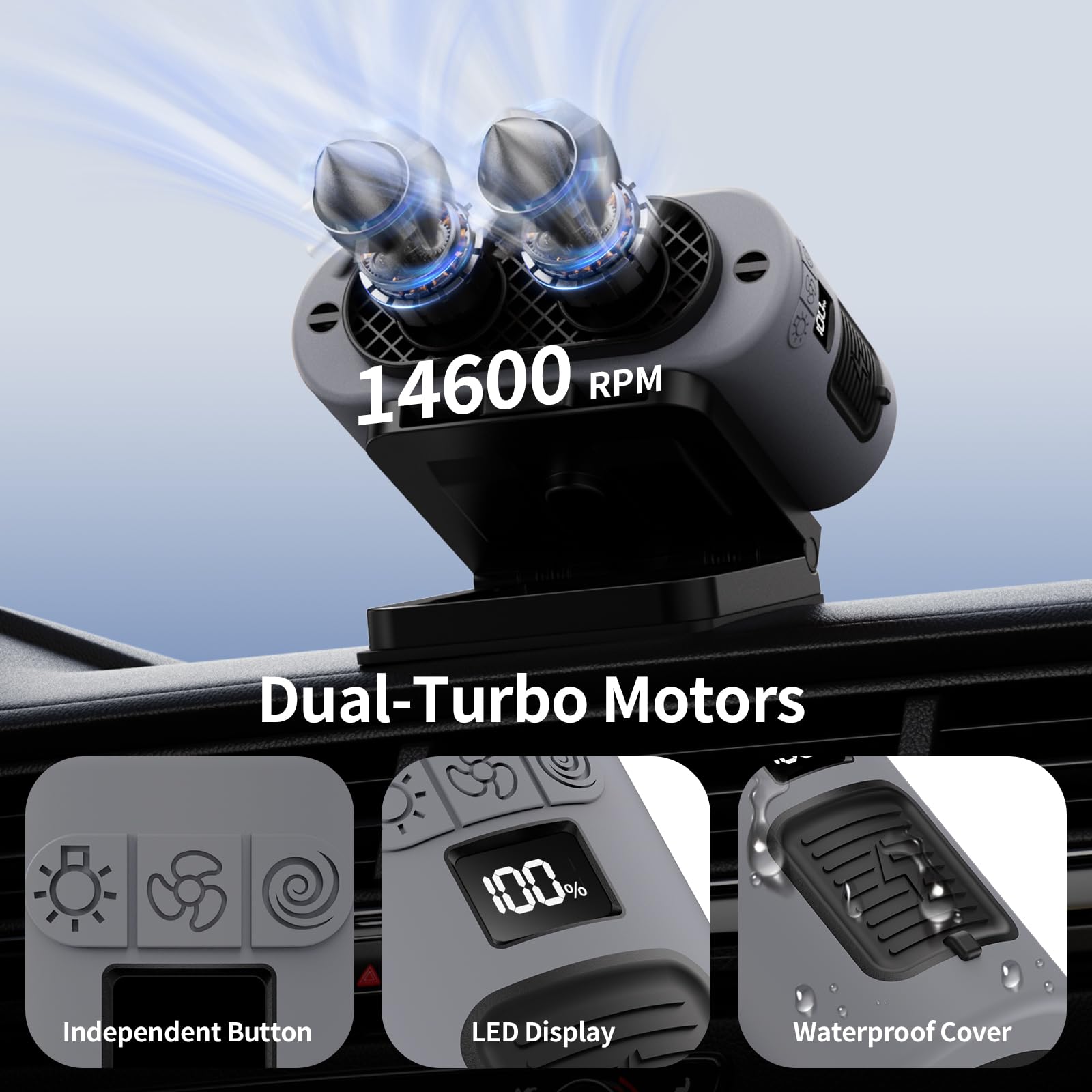 Socool Ventilatore portatile per auto, 14500 mAh, batteria ricaricabile, con clip sul poggiatesta del sedile dell'auto, girevole a 360°, ventole per sedile posteriore a 5 velocità, per raffreddamento