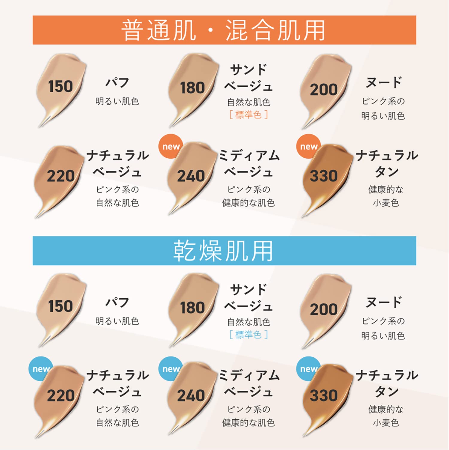 Amazon | レブロン カラーステイ ロングウェア メイクアップ D 150 