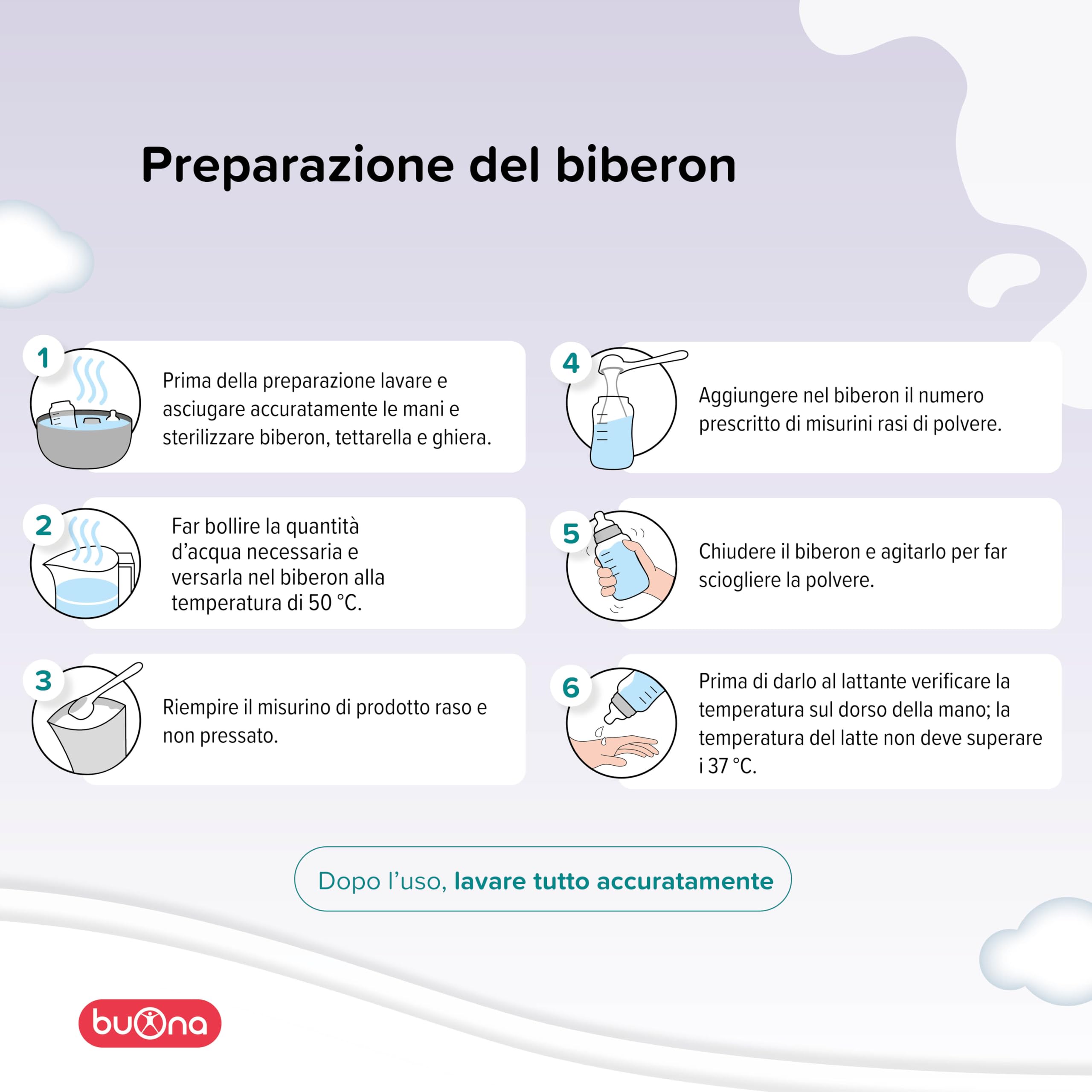 Buona Latte in Polvere per Coliche Neonato BBmilk DG 400g, Latte in Polvere per Neonati 0-12 Mesi con Coliche e Stipsi, Alimento a Fini Medici Speciali, Made in Italy