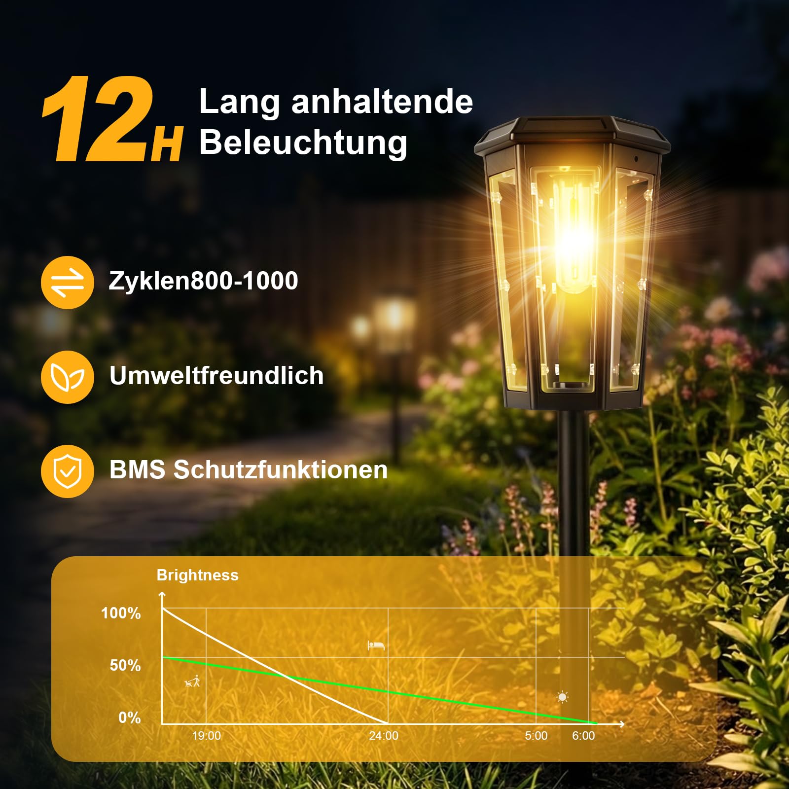 Luci solari per giardino esterno, confezione da 6 moderne luci solari da giardino per esterni, accensione e spegnimento automatico, IP65, impermeabili, luci solari da giardino per sentieri, giardini