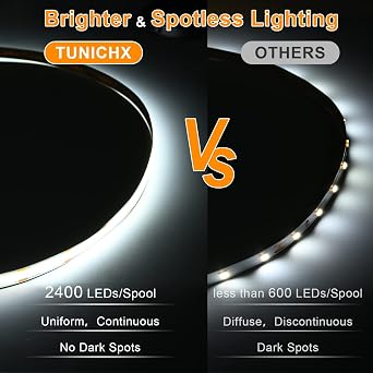 COB LED Strip Lights DC 12V LED Lights Flexible Super Bright LED Strips, 9W/m 2x16.4FT Cool White 6500K CRI 90+,480LEDs/m High Density Uniform Light for Home Room Decor