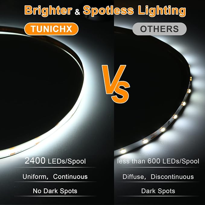 Tira LED COB Flexible DC 12V Blanca 6500K 16.4ft 2400 LEDs miniatura 2