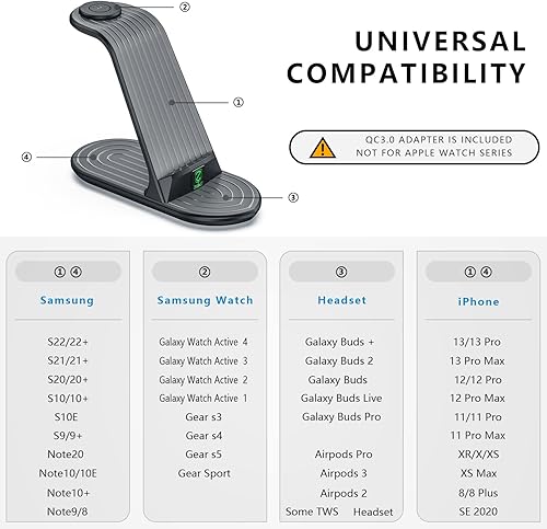 Miniatura 4 de ZHIKE - Cargador inalámbrico estación de carga inalámbrica 4 en 1 de 20 W compatible con Galaxy PhoneWatchBuds base de cargador para S22S21Note