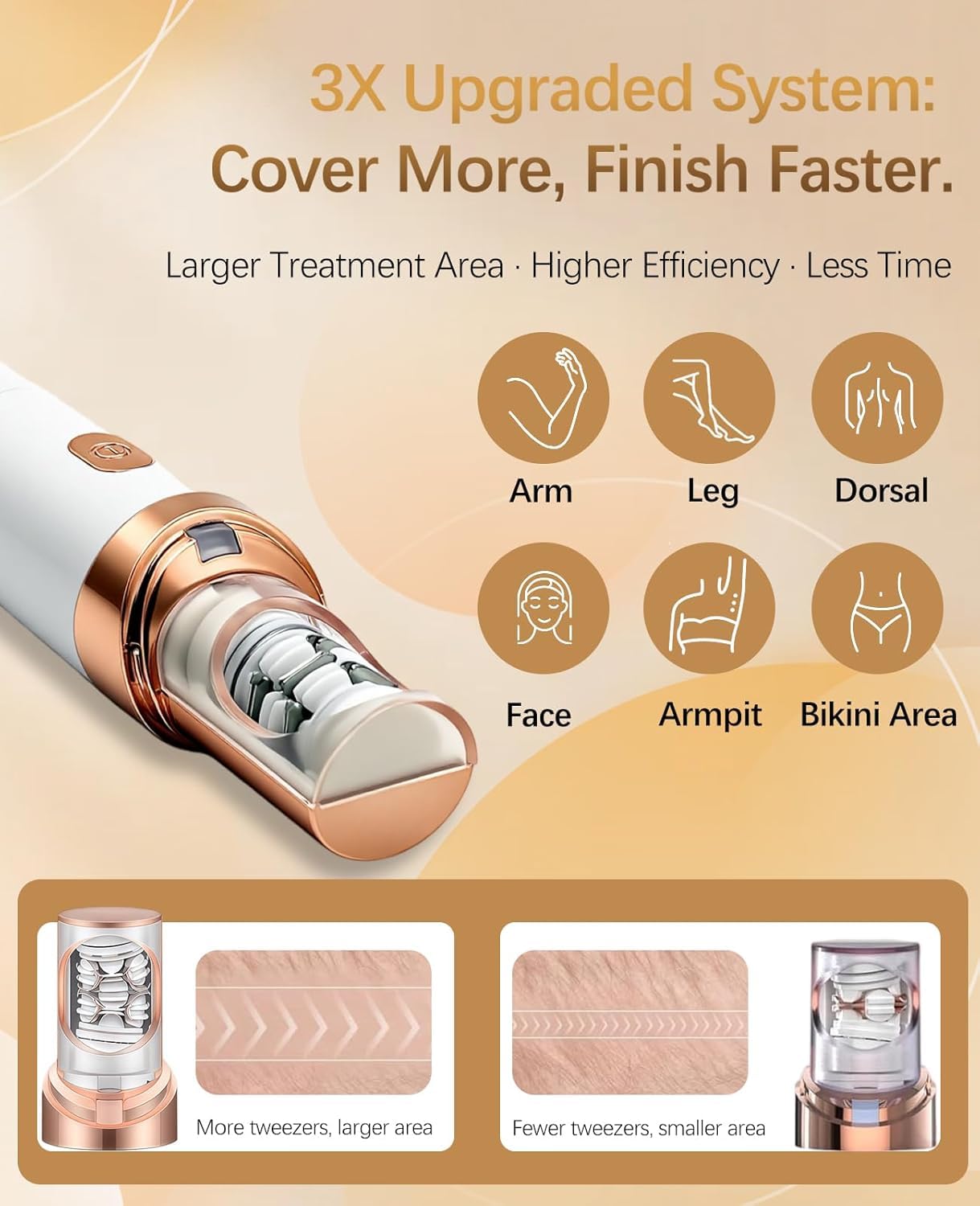 EpilSmooth Epilateur Electrique, USB Rechargeable Avec Lumière LED Intégrée, épilateur Facial Portable 7 en 1 indolore, et Doux pour, le Corps - Solution D'épilation Rapide et Sûre (Rose) - 2