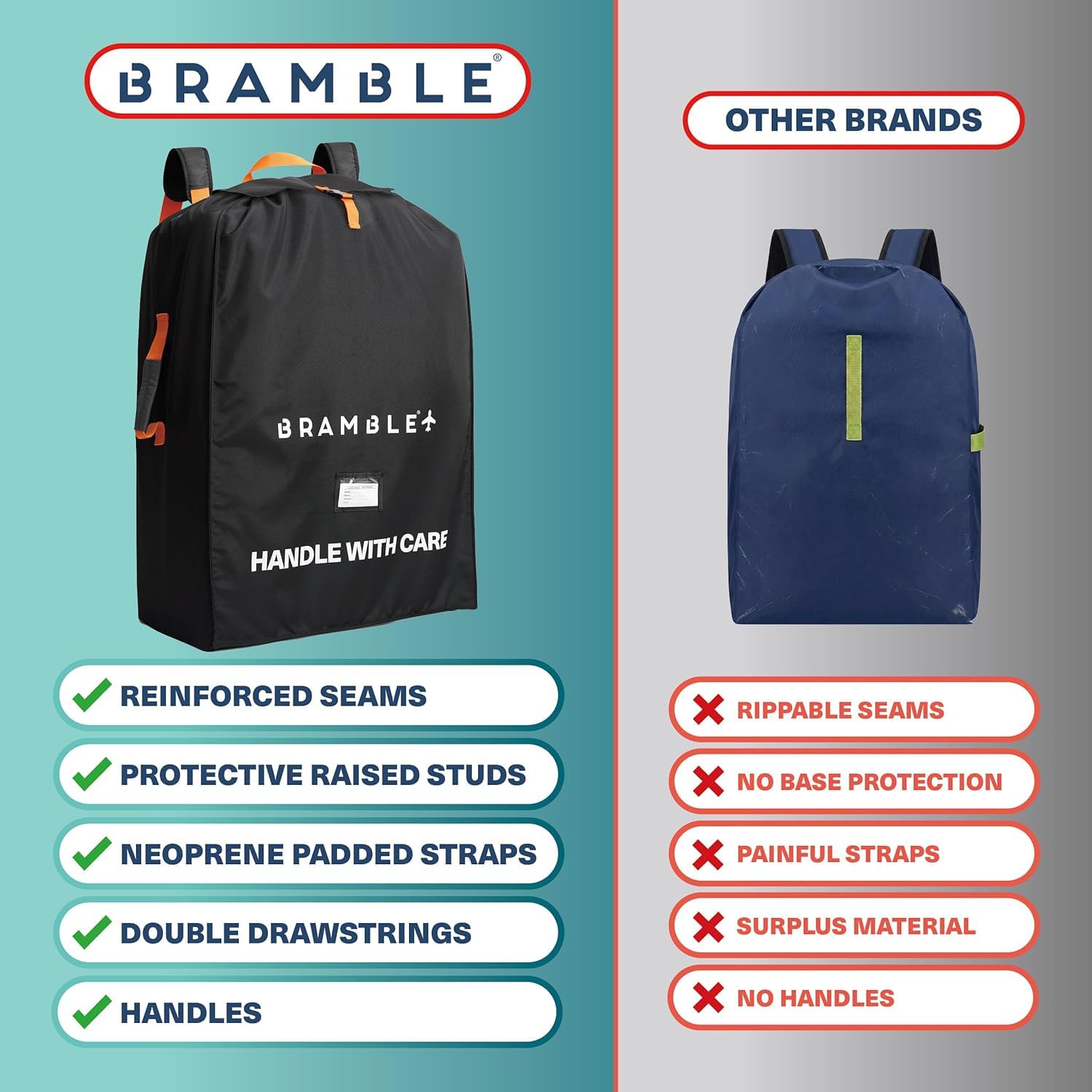 Bramble - Borsa da Trasporto Passeggino Gemellare XL per Aereo Gate Check - Nylon Balistico Idrorepellente con Spallacci Neoprene, Sacca & Finestra ID - 100 x 65 x 40 cm (Nero)