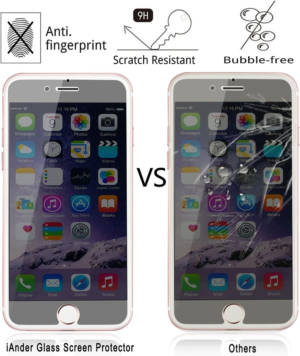 iAnder iPhone 8 iPhone 7 iPhone 6S Privacy Tempered Glass Screen Protector [0.3mm Ultra Clear Scratch Proof High Definition]
