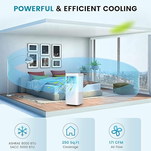 Miniatura 2 de GOFLAME Aire acondicionado portátil, potente unidad de CA de 8000 BTU con control remoto y 4 ruedas, enfriador de aire 3 en 1, deshumidificador y